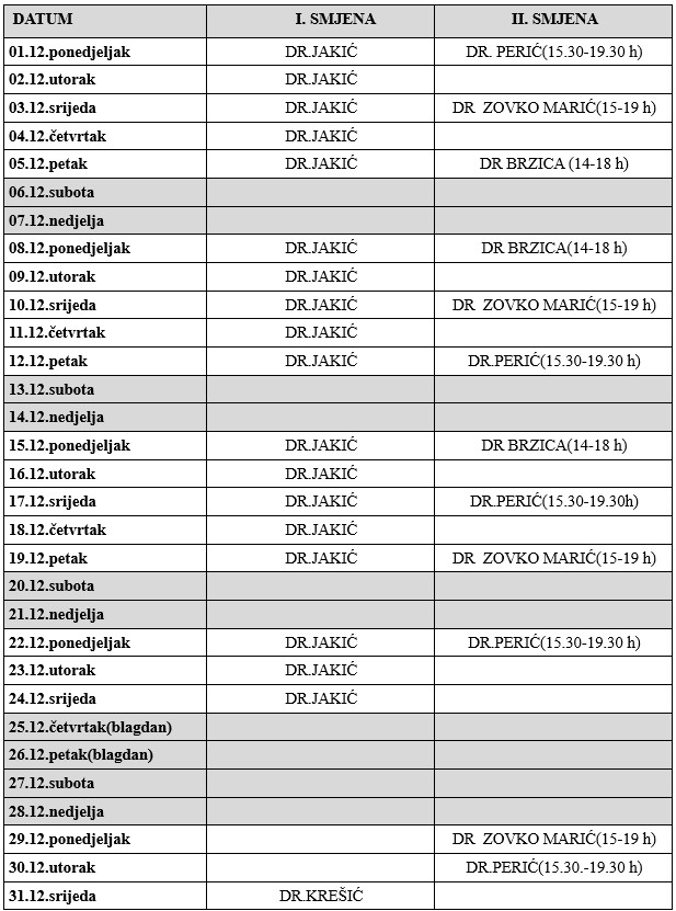 pedijatrija prosinac