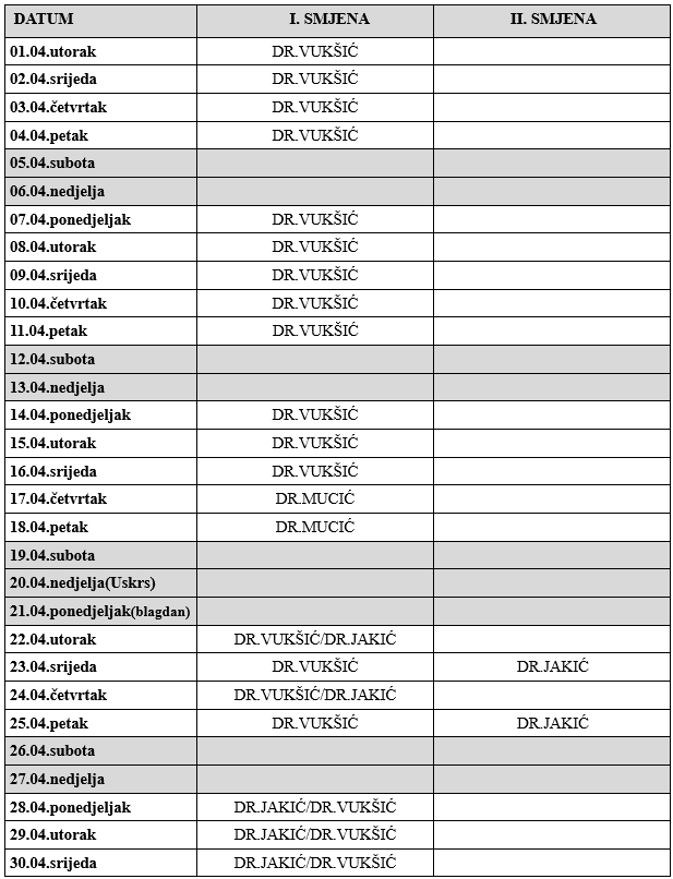 pedijatrija travanj