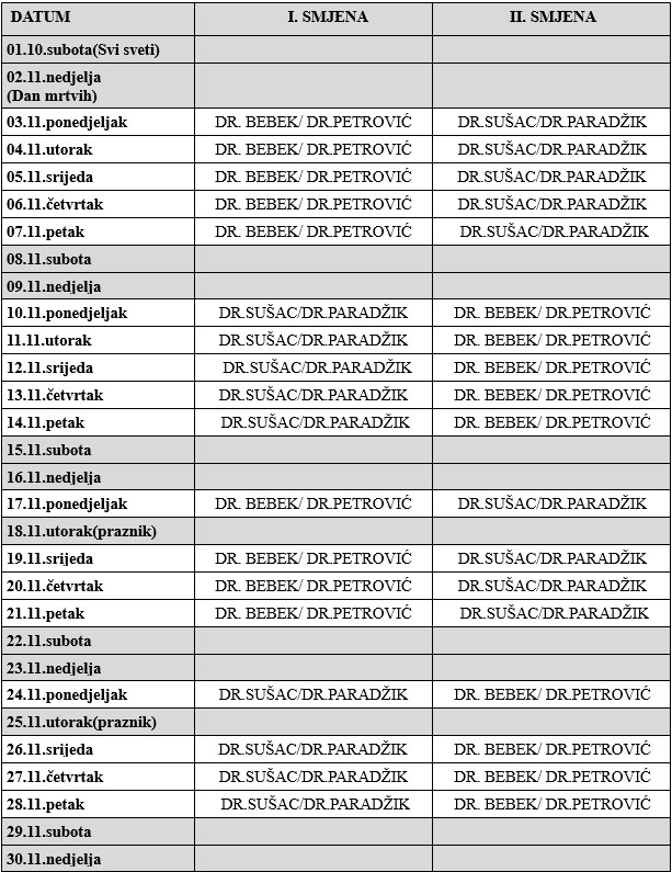 stomatologija listopad