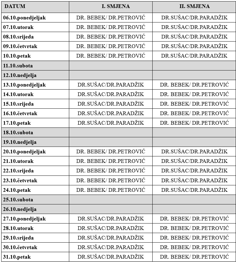 zubozdravstvena listopad