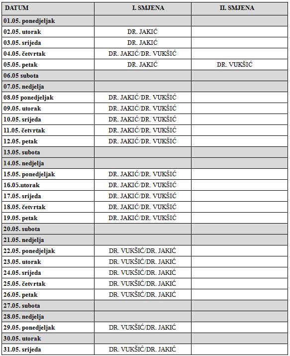 pedijatrija svibanj